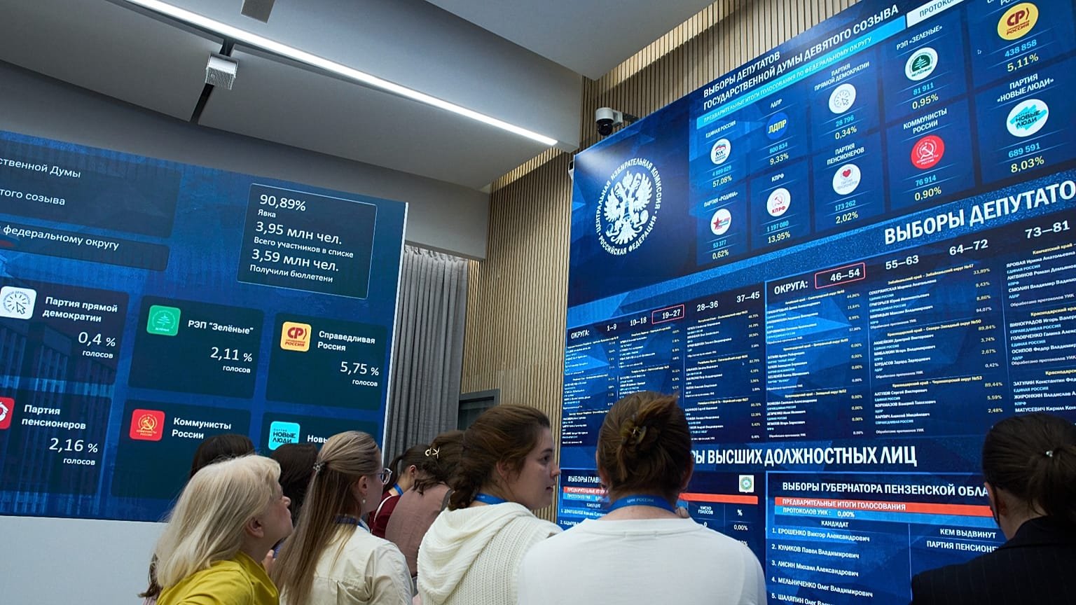 Putin’s United Russia party wins record 355 parliament seats, election chief says